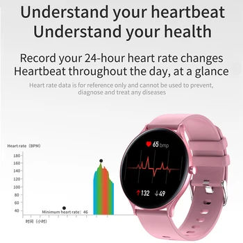 LIGE 2020 Ženy, Smart Hodinky Multi-sport Fitness Srdcovej frekvencie Kyslíka v Krvi, nepremokavé Plný dotykový displej Dámy Smartwatch Ženy