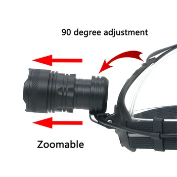 Litwod Z40 2808 Pôvodné XHP70.2 LED 32W vysoký zoom Reflektor Led svetlomet 42920lm výkonný vedúci flash svetlo Vedúci svetlo svietidla