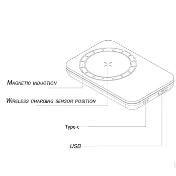 Magnetické Bezdrôtovú Nabíjačku 5000mAh Mini Výkon Naklonil Pre iPhone 12 Pro Max 12 Mini Magnetické Externé Batérie Prenosné Powerbank