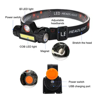 Magnetické Prenosný Mini Reflektor Svietidla Q5 + COB LED Reflektor vstavanú Batériu, Outdoor Camping Svetlometu Rybárske Svetlo