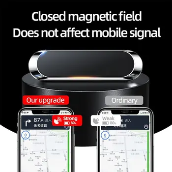 Magnetické Telefón Držiak na Palubnú dosku Mini Pás Tvar Stojan Pre iPhone Samsung Xiao Kovové Magnet GPS držiak do Auta na Stenu