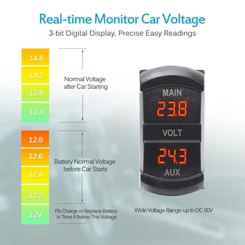 MICTUNING Exkluzívne Prepínač Style Double Dash Panel Voltmeter S Led Digitálny Displej Napätie Meter Monitor pre Auto Pickup Truck