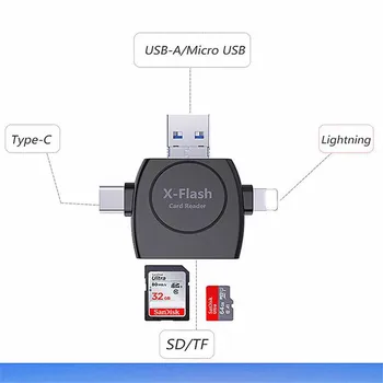 Mini 4 v 1, USB Typ-C Micro USB Osvetlenie Čítačka Kariet OTG Čítačka Kariet TF Karty SD Kartu Micro sd Kartu Adaptér pre Iphone Android