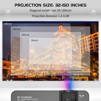 Mini Projektor 1280 x 720P, WiFi, Multi Screen Projektor domáceho Kina Proyector 3D Film HD Projektor podpora 1080P