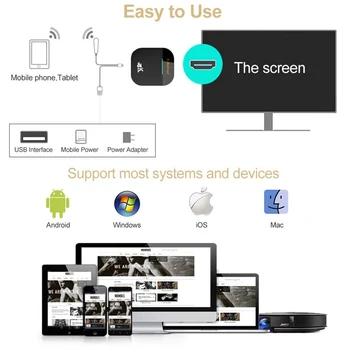 Mirascreen 5G Wifi 1080P G5 Displeji Prijímača Pre Google Chromecast Anycast TV Prijímač HDMI Miracast TELEVÍZOR Stick Pre Ios a Android
