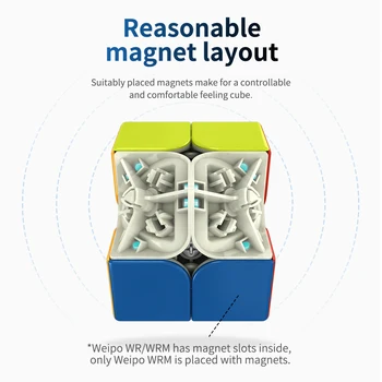 MoYu WeiPo WRM 2x2x2 Rýchlosť Magnetické Magic Cube WeiPo WR 2x2 Magico cubo Profesionálne Deti Hračky