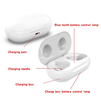 Nabíjačka pre Samsung Galaxy Puky Plus Plnenie Box pre SM-R175 SM-R170 USB Nabíjateľné Plnenie Krabici Nabíjačka Univerzálny Bluetooth