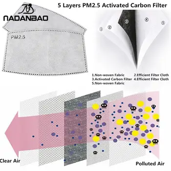 NADANBAO Filter PM2.5 Dieťaťa Maska Prachotesný Haze Prevencie Dospelých 5-vrstvový Filter Maska