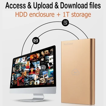 NAS Disk Krytu Vzdialený Prístup 2.5 palcový HDD/SSD NasCloud H2 Rýchlosť USB3.0 Port Nas Server Attached Storage Nas Hdd Zálohovanie