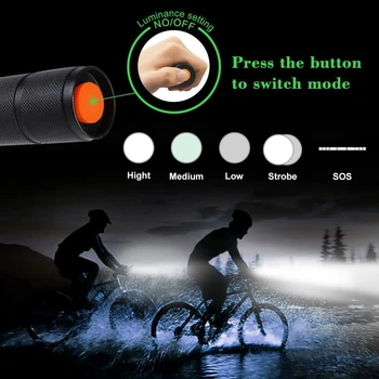 Nepremokavé Cyklistické svetlo super jasné LED svetlo na bicykel 5 svetelné režimy Podpory zoom Napájaný 18650 cesto Vhodné na bicykli