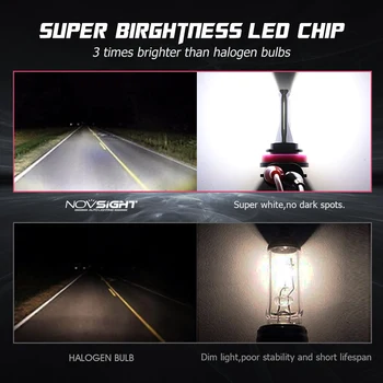 NOVSIGHT 2ks H11 LED Auto Hmlové Svetlá Žiarovky 9005 HB3 9006 HB4 H7 CSP Led Lampa Auto Žiarovky Hmlové Svetlá Super Jasná Biela 6500K 12V