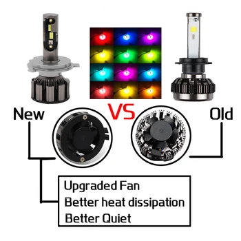 NOVÉ H7 Led RGB Svetlometu APLIKÁCIU Bluetooth Ovládanie Multi Farby LED Žiarovky H1 H4 H8 H9 H11 9005 9006