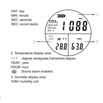 NOVÉ HT-501 3 v 1 Co2 Merač Teploty Vlhkomer Digitálny Prenosný Detektor Úniku Plynu Analyzátor Co2 Monitor Tester