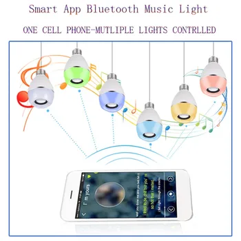 NÁM sklade, rýchle dodanie, Bezdrôtová Diaľkové Ovládanie Mini Smart Zvuk Reproduktora Žiarovkou RGB Farebné Svetlo Hudba E27 LED Lampa