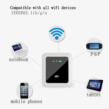 O5 Prenosný Hotspot MiFi 4G Bezdrôtový Wifi, Mobilný Router, Rýchlosť Wifi Pripojenie Zariadenia
