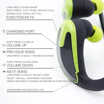 OASION Bezdrôtové Bluetooth slúchadlá so Systémom Slúchadlá s Mikrofónom, Stereo Hudbu, Športové Bezdrôtové Bluetooth Headset pre telefón