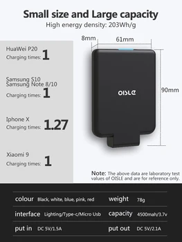 OISLE mini prenosné externé batérie, nabíjačky, batérie prípade Power Banky pre iPhone X 11 7 8 6s xs 12/Samsung S9/Huawei P30/xiao 9