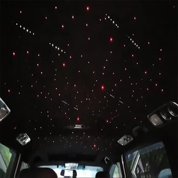 Optický Svetlo Meteor LIGOTAŤ Účinok RGBW Smart APP RF Control LED Optický auto hviezdy neba strop auta