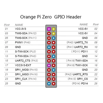 Orange Pi Nula H2 Nástroj 256MB 512MB Vývoj Doska Quad Core Počítač S Anténu WiFi, Mini Open Source Pre Raspberry Pi
