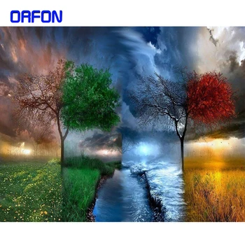 ORFON Rám Obrazu Sezóny Stromy DIY Maľovanie Podľa Čísel Krajiny Farebnosť Podľa Čísel Moderné Nástenné Umelecké Plátno Maliarske Umenie