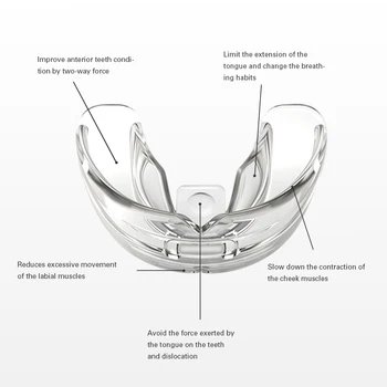 Ortodontická Rovnátka Zubné Traky Instanted Silikónové Úsmev Zuby Zarovnanie Tréner Zuby Držiak Úst Stráže Traky Zub Zásobník