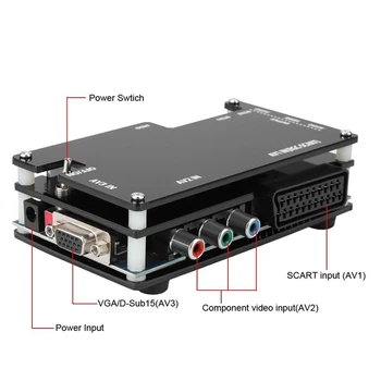 OSSC HDMI Prevodník Držiak pre Odrazové Herné Konzoly PS1 2 Sega a Atari Nintendo,NÁM Plug Pridať EÚ Adaptér