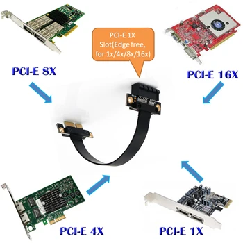 PCI-E Extender Páska PCI Express 1X 1X Slot Stúpačky Karty Converter Adaptér Predlžovací Kábel PCI-E X1 Pozlátené Pre BTC Ťažba
