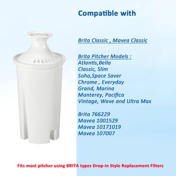 PH 8-10 ORP -100mv do -300mv Náhradné filtračné vložky náplne pre Brita Vodný Filter Džbán