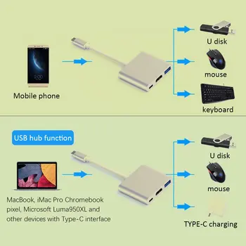 Pre Apple Pre Spínač Typ-C Pre Adaptér Hdmi Prevodník, HDMI, USB, Tri-V-Jednom Converter Rozbočovač Usb 3.0 Multi-Function Converter 2020