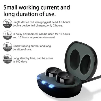Prenosné USB Nabíjateľné Ucho Načúvacie prístroje Mini Neviditeľné Asistent Nastaviteľný Tón, Zvuk, Zosilňovač Pre Nepočujúcich Starších Zdravotnej Starostlivosti
