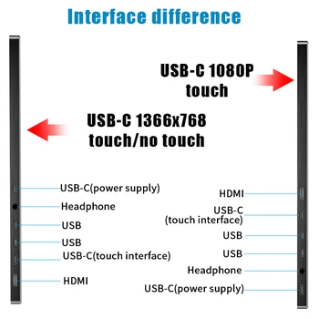 Prenosný monitor 15.6 usb typu c, hdmi dotykový lcd hd ips displej pre notebook,telefón,xbox,prepínač, ps4 prenosné herné zobrazenie