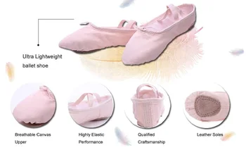 Profesionálne Plátno Baletné Plátno Topánky Tanečné Topánky Plátno Balet Tanečné Topánky, Papuče Dievčatá Pointe Gymnastika Topánky Ženy