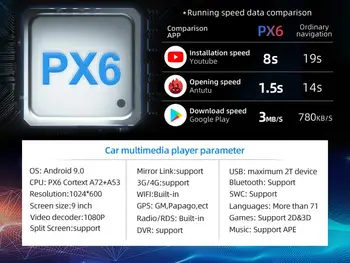 PX6 4G+64 G 2 din Android 10.0 auto dvd Multimediálne pre Ford Focus 2012 gps navigácie wifi 4G zrkadlo odkaz volant, autorádio
