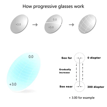 Pôvodné Priame Skončil Mužov Progresívne Multi-Zameranie Okuliare Na Čítanie Photochromic Presbyopia Anti Blue Ray Únava Kovový Rám