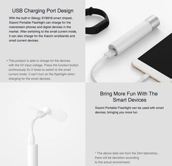 Pôvodný Xiao Prenosné Baterka Nastaviteľný Jas Režimy Otočná svetlo Vedúci Lítiové Batérie, USB Nabíjací Port Cestovné Nové