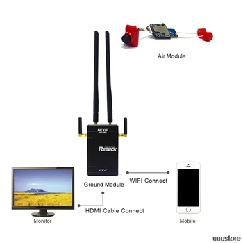 R2Teck NEXG1 720P/480P Digitálne Nulové oneskorenie Bezdrôtový Prenos Videa Systém 480p 700 miliónov/720p 400m s 200MW výstup pre fatshark