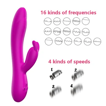 Rabbit Vibrátor 10 režimy G Mieste Pošvy Shocker Sex Produktu USB Nabíjateľné Ženská Masturbácia Dildo Vibrátor sexuálnu Hračku pre ženy
