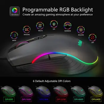 RedThunder Herná Myš Drôtová, 7 Programovateľných Tlačidiel, Chroma RGB Podsvietenie, 6400 DPI Nastaviteľné, Pohodlné Uchopenie, Ergonomické