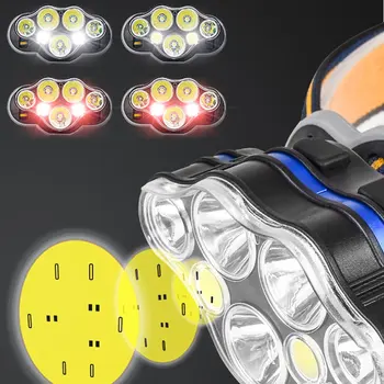 Reflektor LED Svetlomet USB Nabíjateľné Vedúci Pochodeň Super Svetlé Nepremokavé Svetlometmi pre Kempovanie Cyklistické Horolezectvo Turistika
