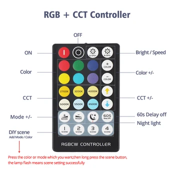 RF 17 Tlačidlá 28 Tlačidlá LED Pásy ovládač pre RGB/RGBW/RGBWW/SCS/RGB+SCS 4pin/5pin/6pin LED Pásy Svetla Pásky Radič DC5-24V