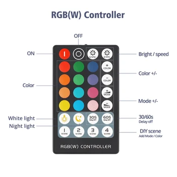 RF 17 Tlačidlá 28 Tlačidlá LED Pásy ovládač pre RGB/RGBW/RGBWW/SCS/RGB+SCS 4pin/5pin/6pin LED Pásy Svetla Pásky Radič DC5-24V