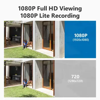 SANNCE 4CH 1080P Video Lite Bezpečnostný Systém 5IN1 1080N DVR S 2X 4X 1080P Vonkajšie Nepremokavé Home Video Kamery