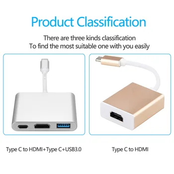 SB Typ C 3.1 Prevodník USB-C typ 3.0 HDMI Typu C, kábel Žena Nabíjací Adaptér pre Apple Macbook Google Chromebook Pixel