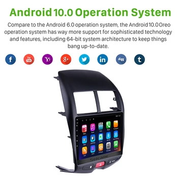 Seicane 10.1 palcový Android 10.0 Auta GPS Rádiová Jednotka Prehrávač 4-Core na rok 2010 2011 2012-Mitsubishi ASX Peugeot 4008 HD 1024*600
