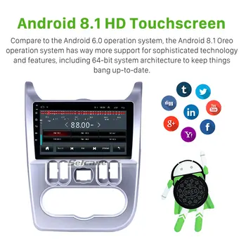Seicane Android 9.1 autorádia Jednotky Prehrávač, GPS navigáciu Stereo Pre Renault Duster/Logan 2009 2010 2011 až 2013 s 2.5 D Obrazovke