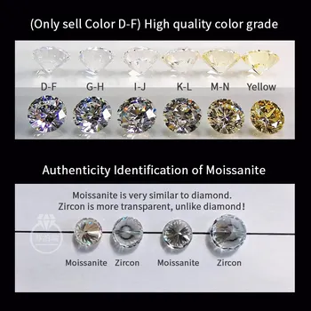 Skutočné Moissanite Krúžok 2.0 CT pre Mužov 925 Sterling Silver farba, D-F, nastaviteľné Resizable Módne svadobné Diamantový prsteň