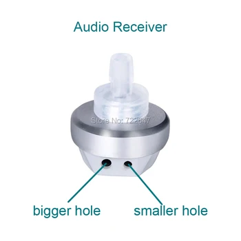 Sluchadla Audio Prijímač pre Siemens Digital Pocket Načúvacie prístroje Pockettio MP HP DMP DHP Sluchu Zvukové Zosilňovače Príslušenstvo