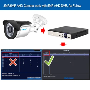 Smar Nové Super HD 3MP/5MP AHD Fotoaparát Vodotesný 6* Nano IR LED Bezpečnostné Kamery AHDH Systém kamerový S Držiakom