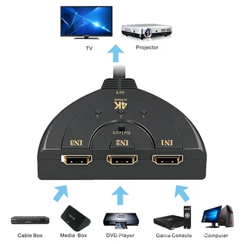 SOONHUA 3In1 Mužov a Žien HDMI Splitter Kábel Converter HDMI Konektor Prepínač HDMI Splitter Káble