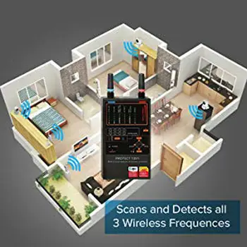 Spytec Chrániť 1207i Multi-channel Anti-spy Detektor GSM Kamera Audio Chybu Vyhľadávanie Signálu GPS Objektív RF Tracker Zistiť Doprava Zadarmo